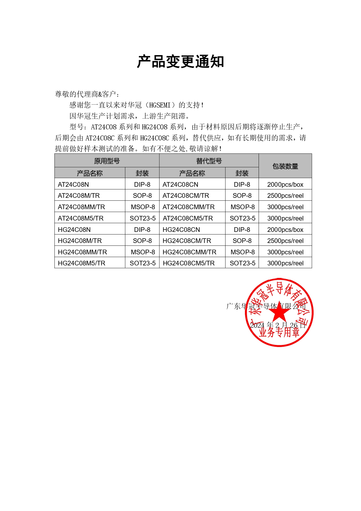 24C08系列  变更通知函2024-2-26_page-0001.jpg