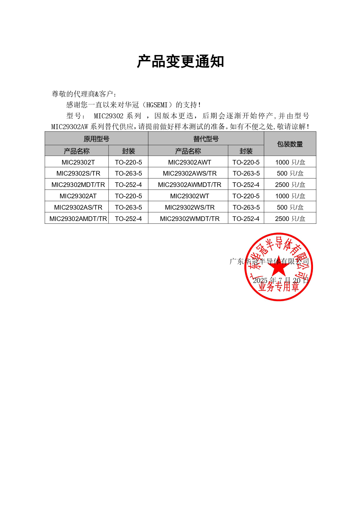 MIC29302系列替代 变更通知函 2025-8-20_page-0001 (1).jpg